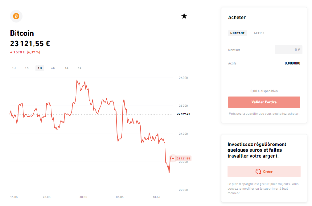 Comment acheter du Bitcoin en 2023 Faites vous guider étape par étape