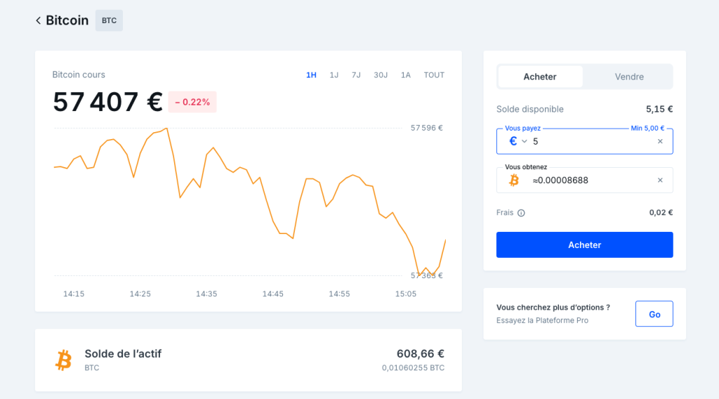 Comment Acheter Du Bitcoin Btc Facilement Guide Complet