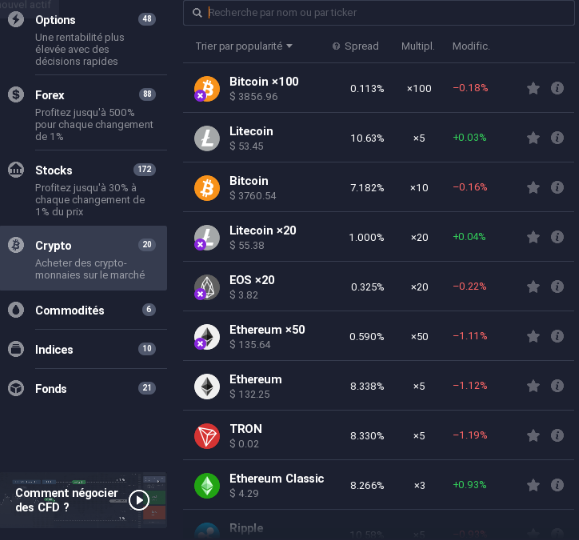 le spread ou les frais sur la palteforme iq option pour les crypto monnaies