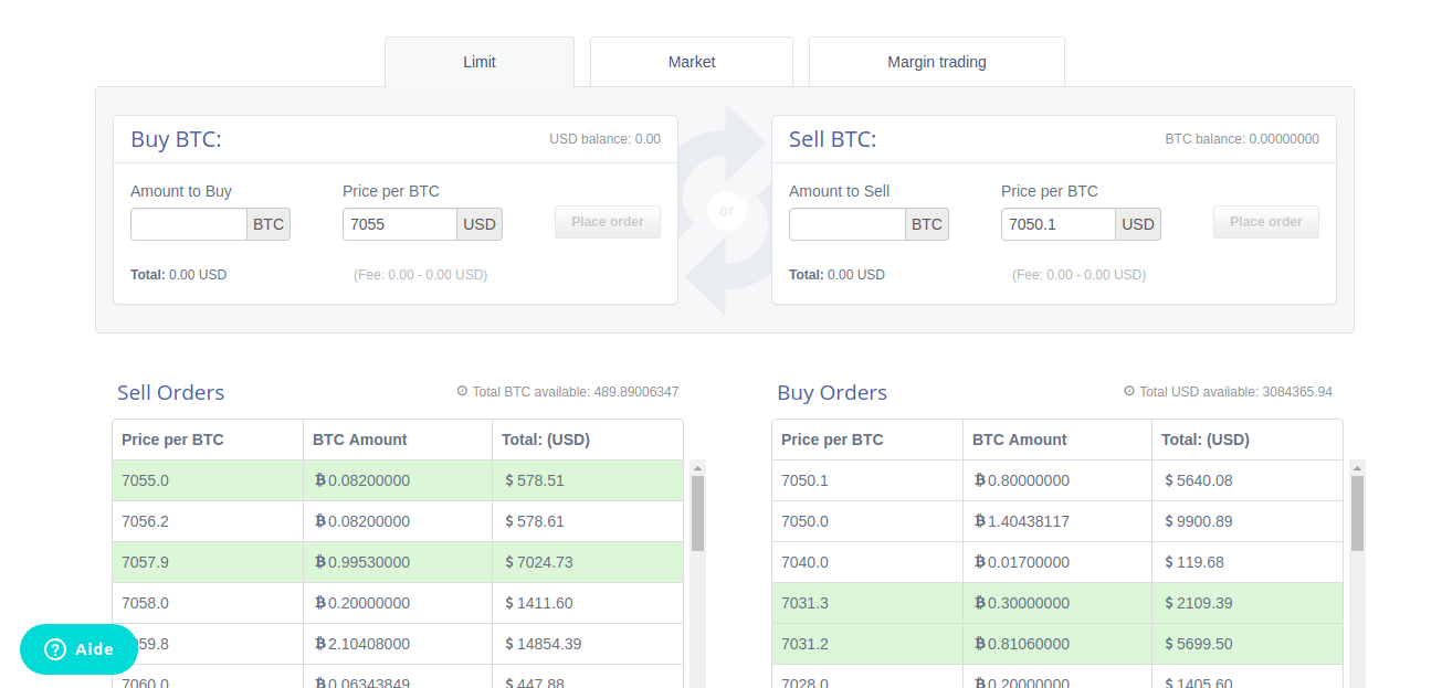 Limit order CEX.IO