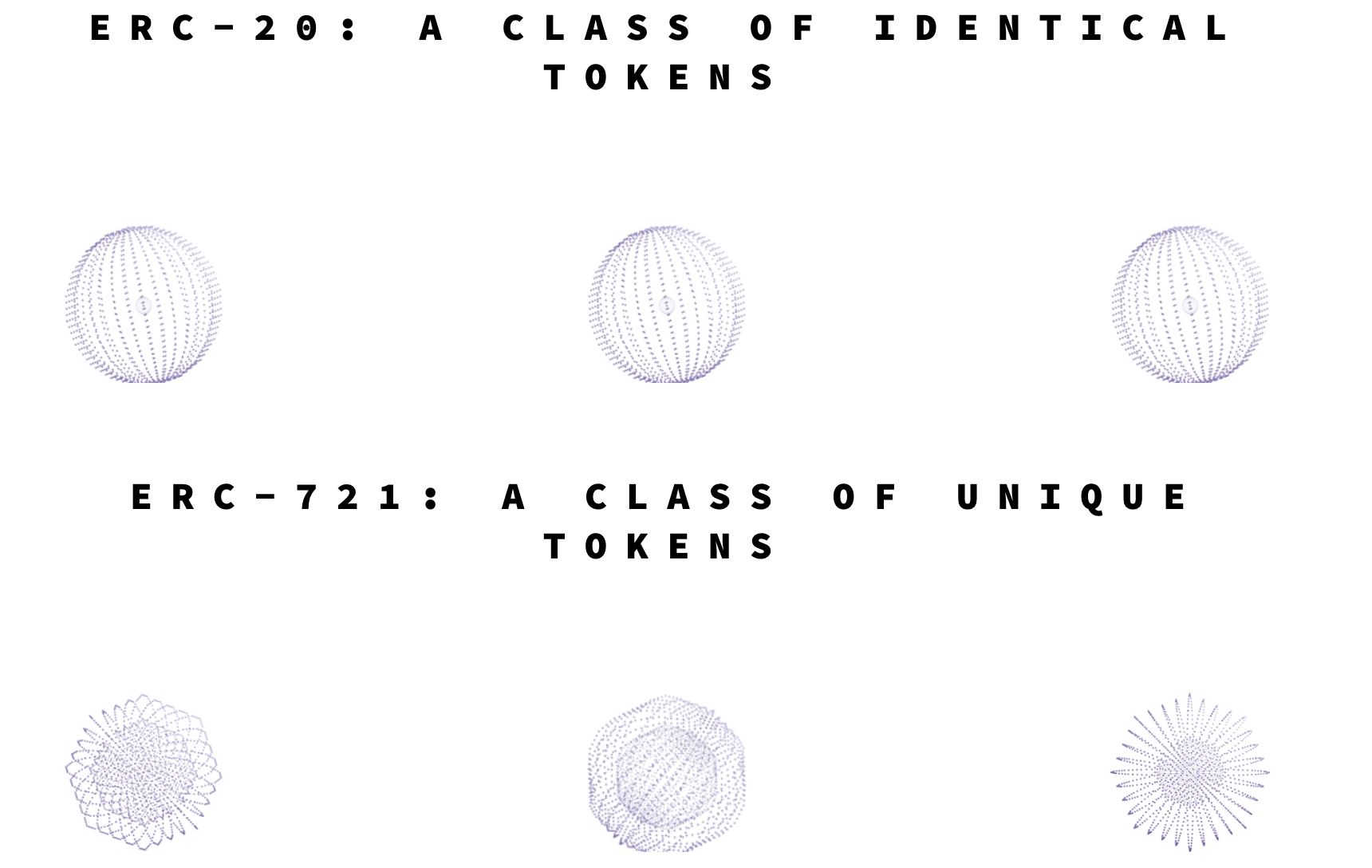 Representation des tokens non fongible