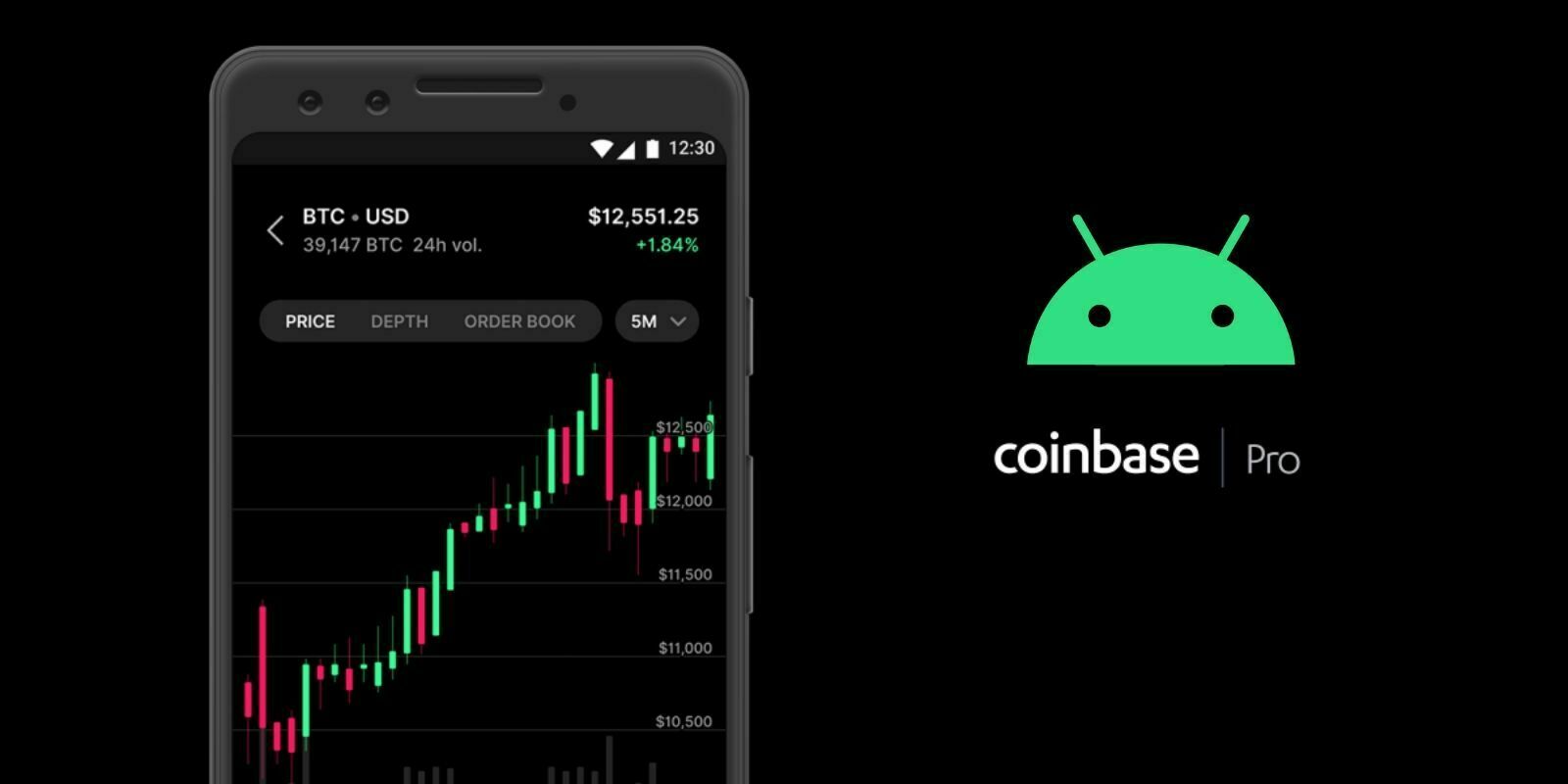 L'application mobile Coinbase Pro est désormais disponible sur Android