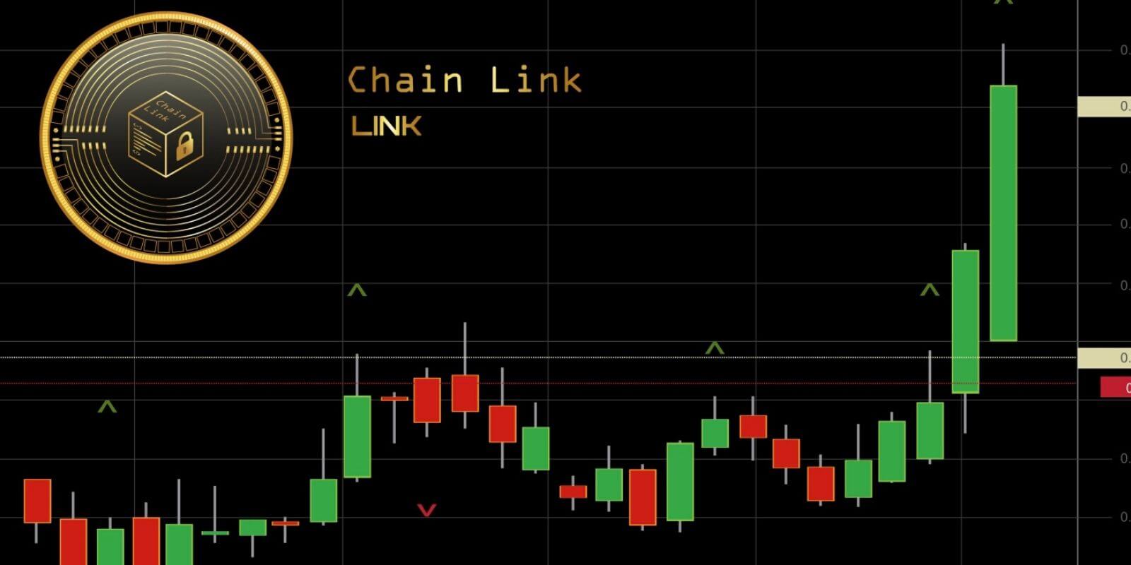 Chainlink (LINK) : le prix bondit et bat son record absolu