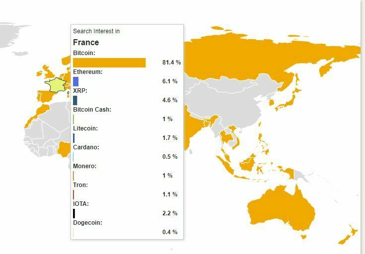 France recherche cryptos Google Trends