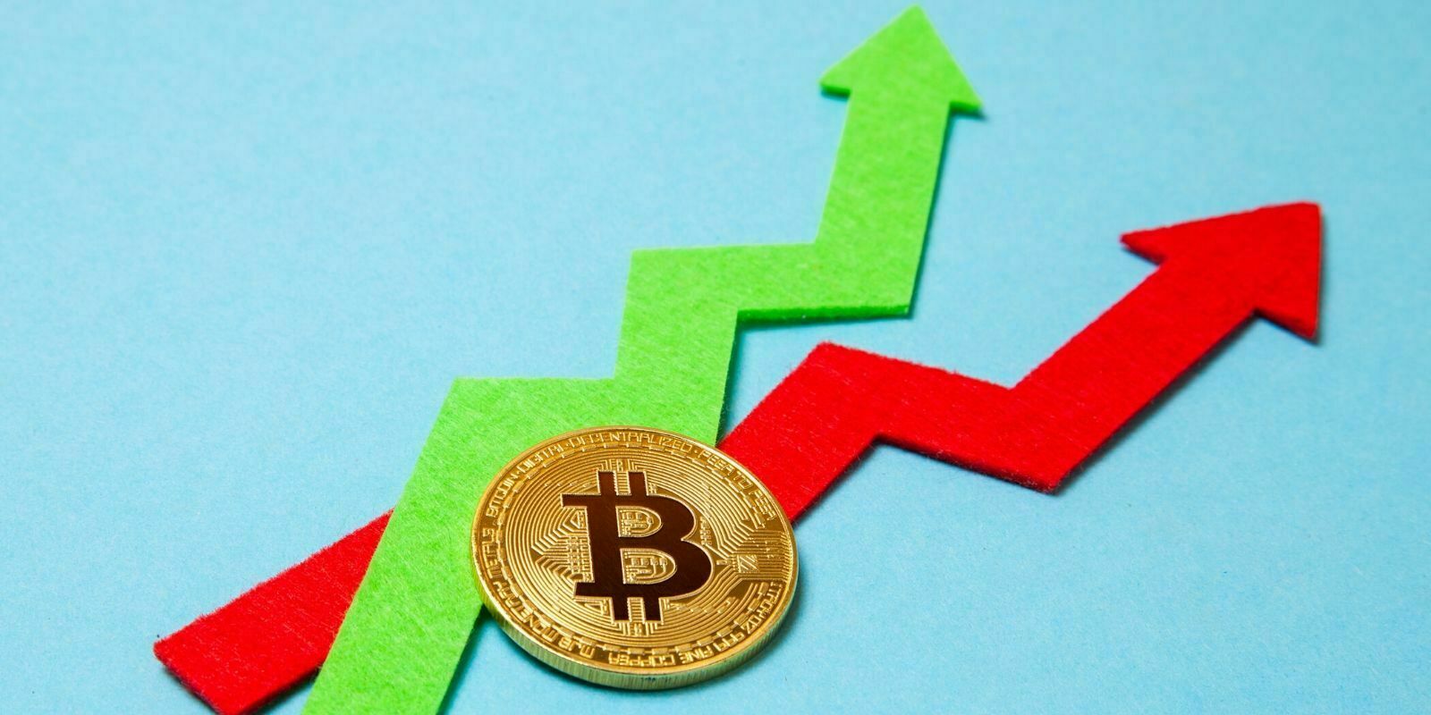 Incertitude maximale sur le Bitcoin (BTC) et le marché des cryptomonnaies