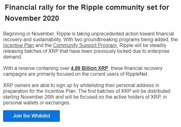 Email arnaque Ripple XRP