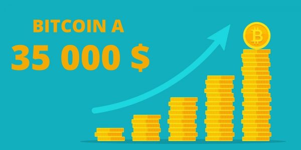 Le Bitcoin (BTC) dépasse les 35 000 dollars et devient un des dix actifs les plus capitalisés au monde
