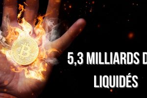 La chute du Bitcoin provoque la liquidation de 5,3 milliards de dollars en 24 heures