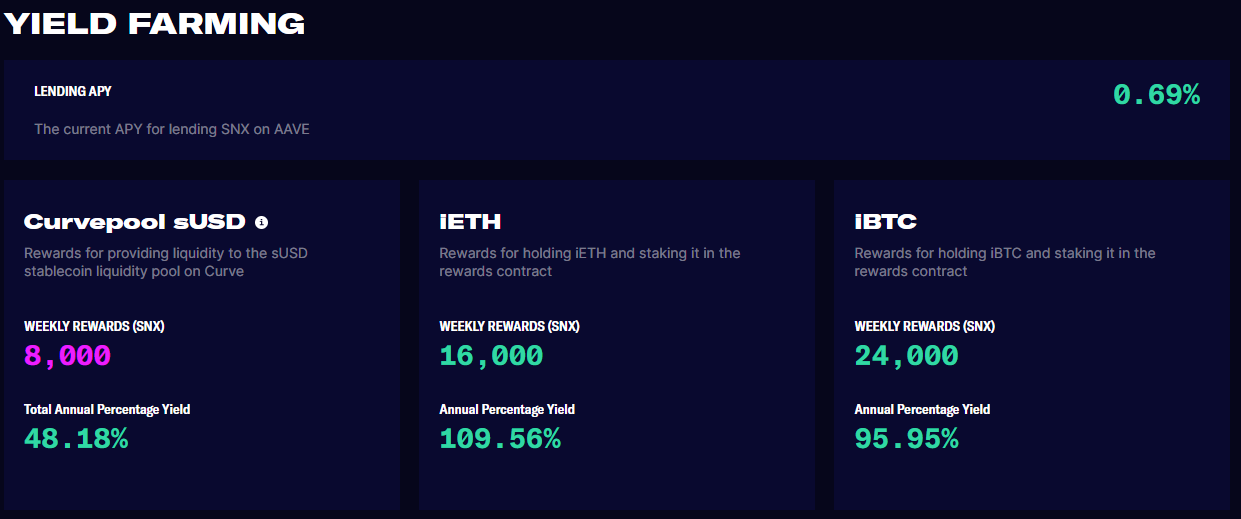 Interface de Synthetix