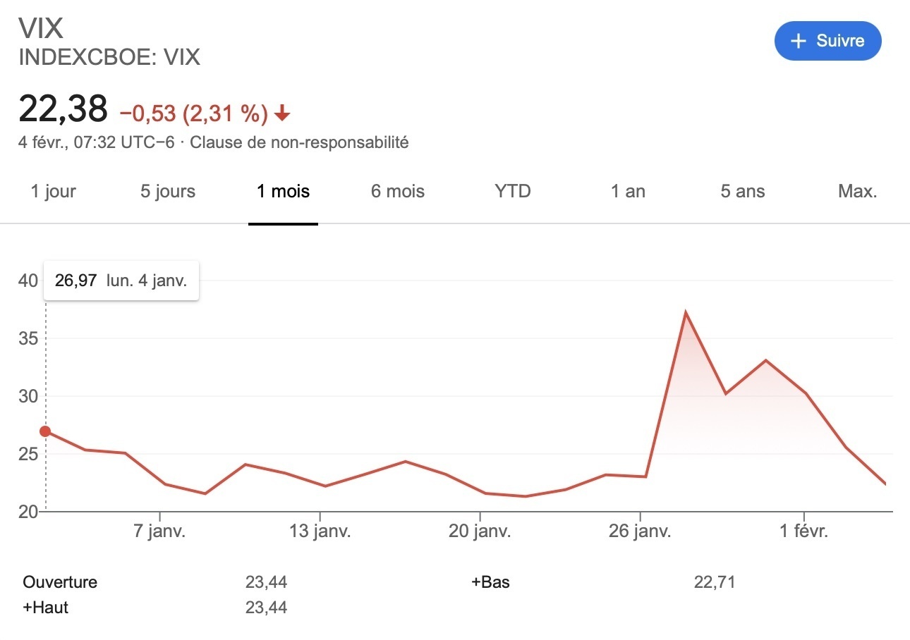 Vix