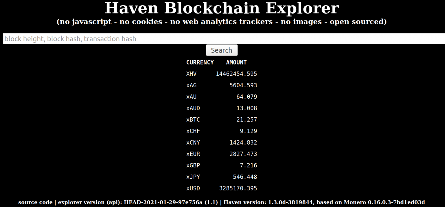 Как майнить haven protocol