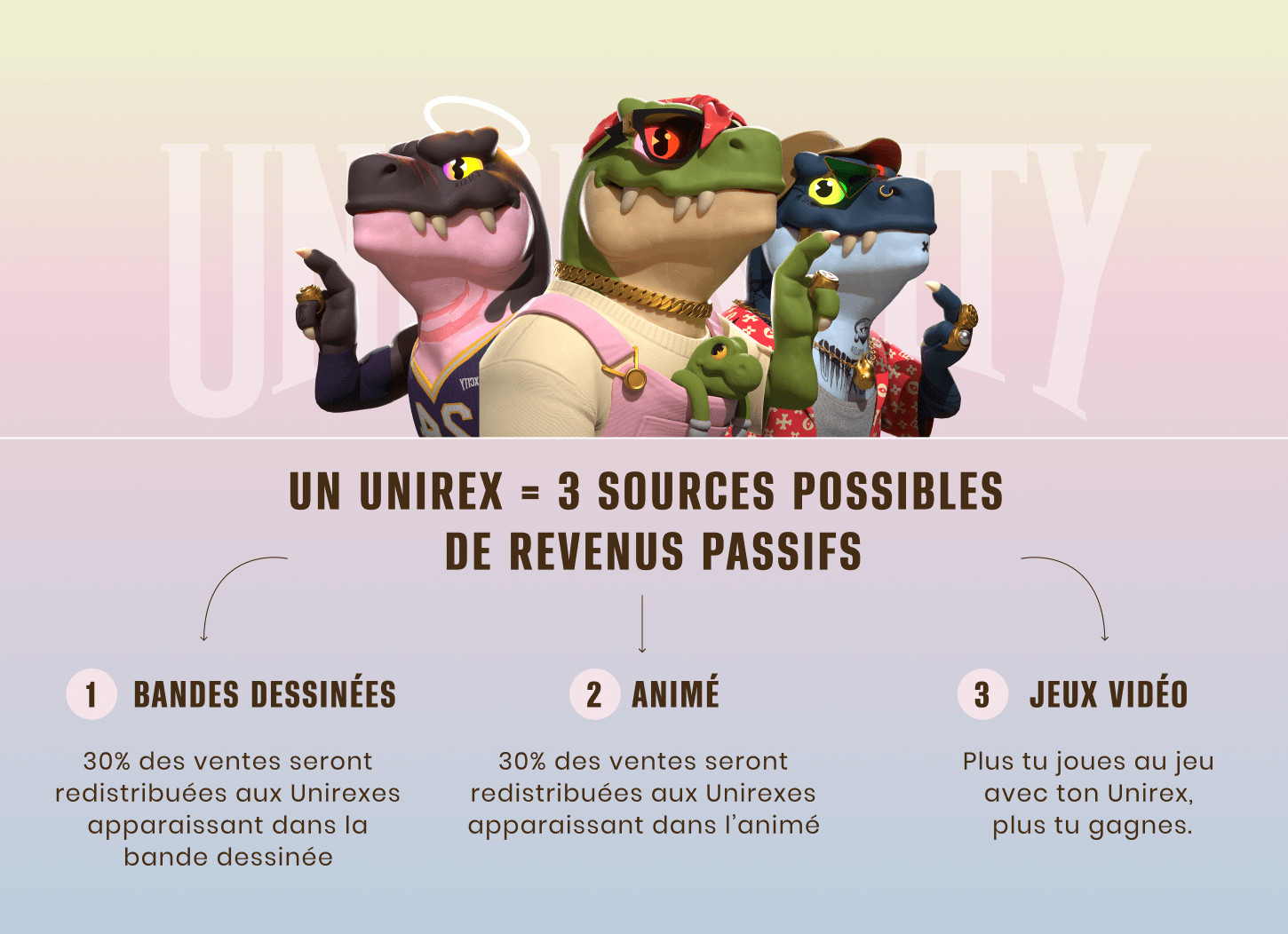 Unirex Own to Earn