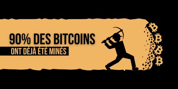 90 % des bitcoins (BTC) ont désormais été minés