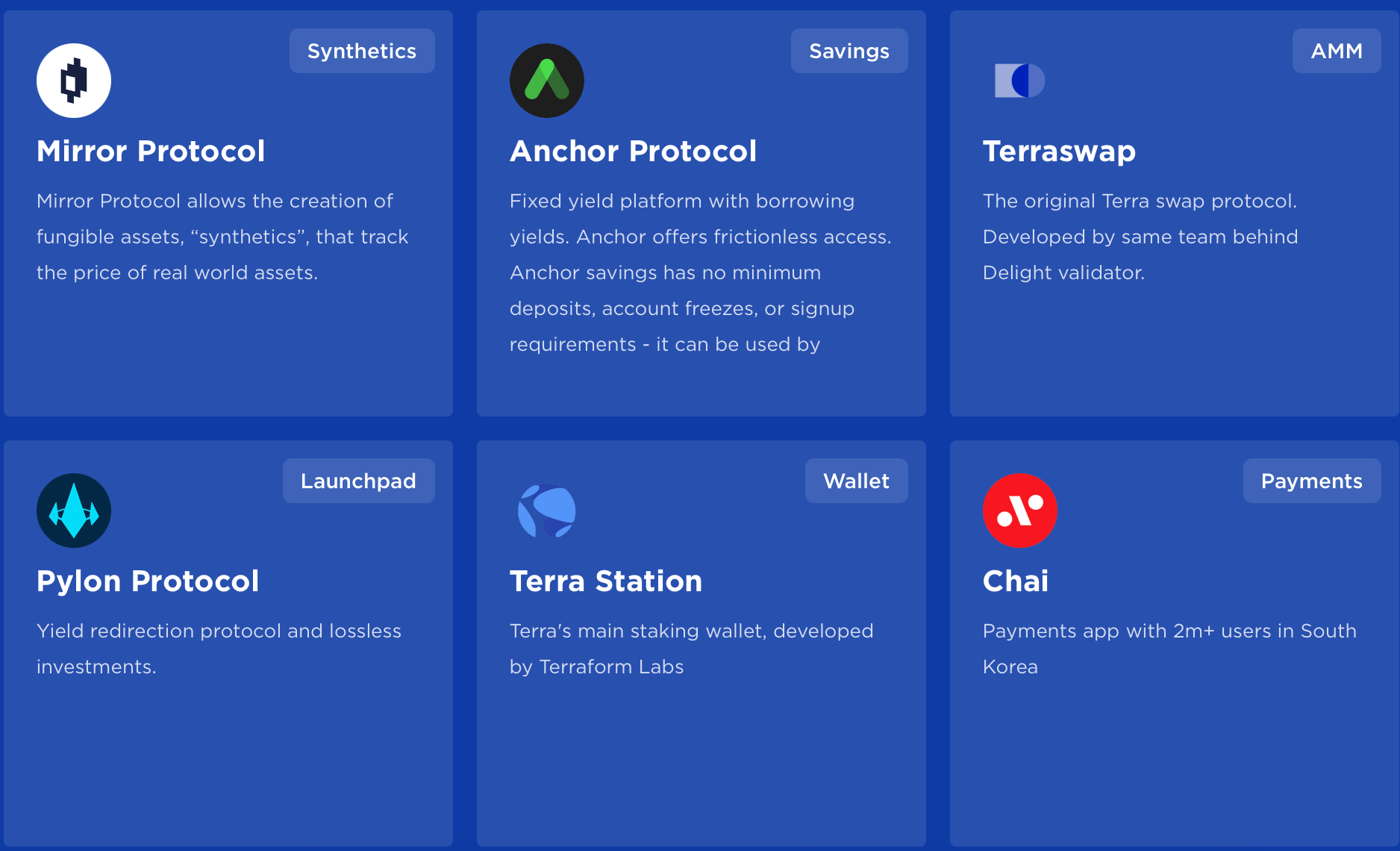 DApps Terra