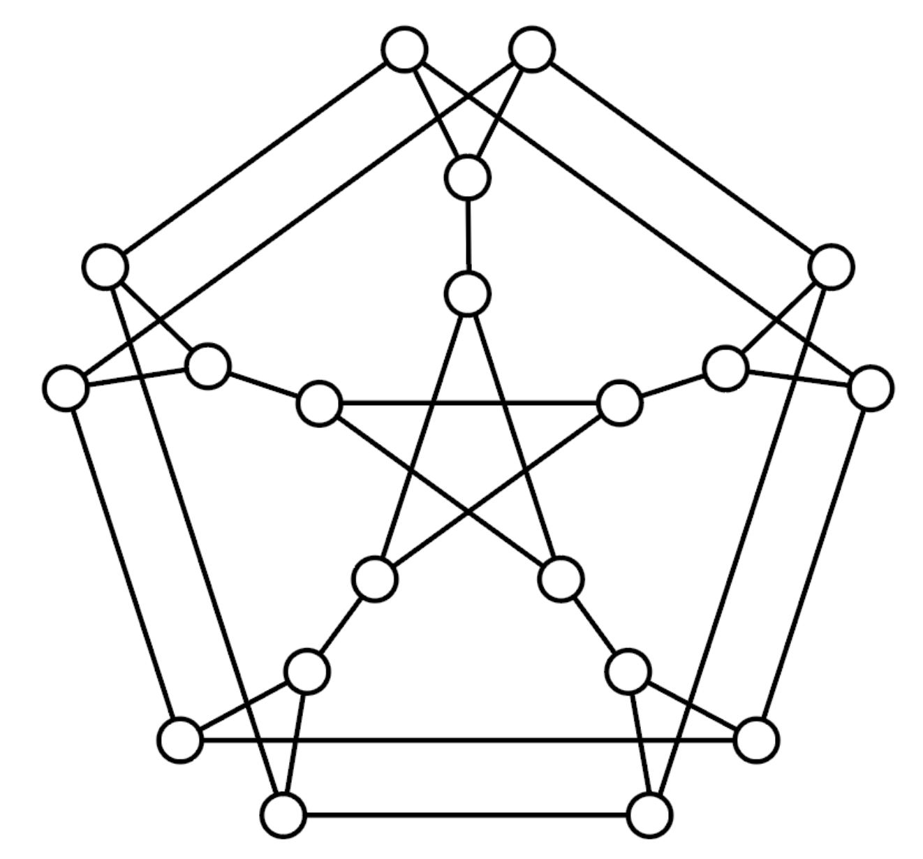 Théorie des graphes - 20 chaînes sur Kadena