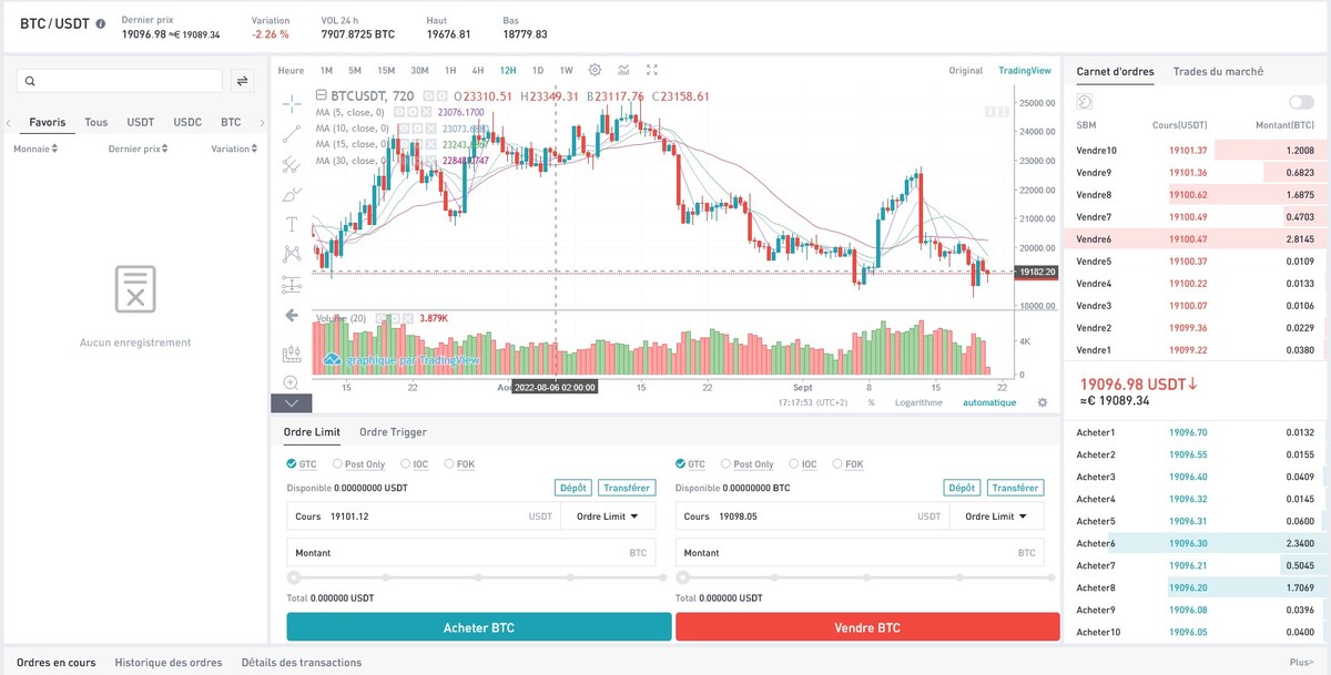 interface trading