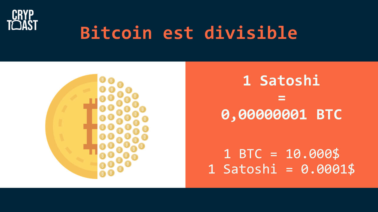 bitcoin est divisible en satoshi