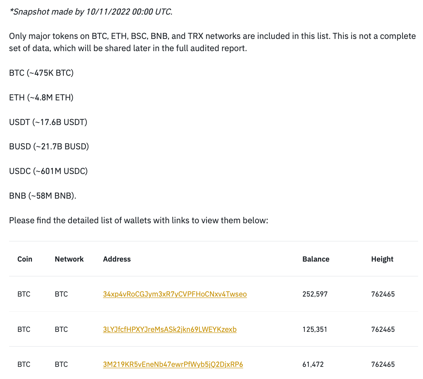 Evidence of Binance reserves (unverified as of November 16, 2022)