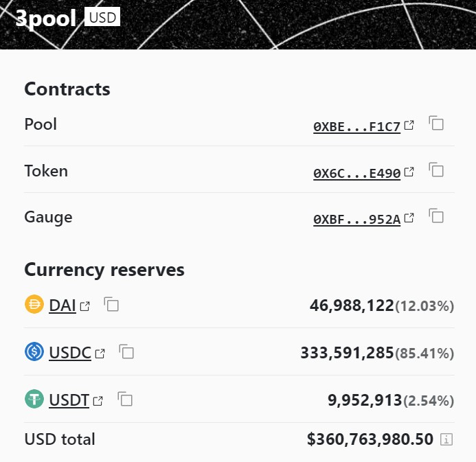 3pool Curve