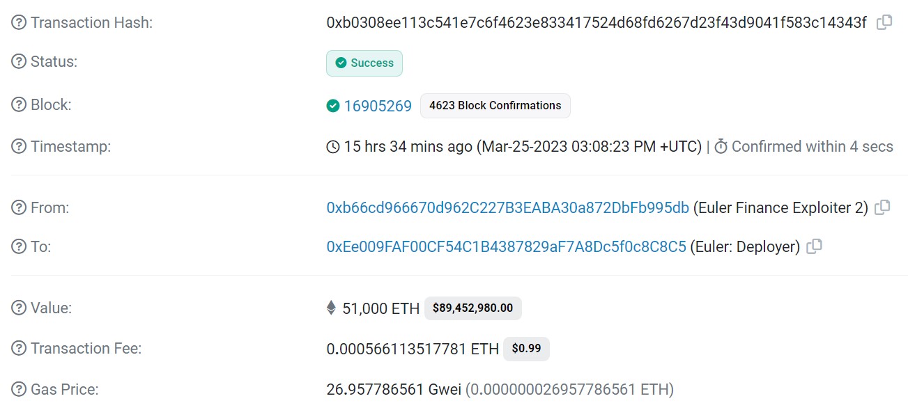 Retour d'ETH à Euler Finance