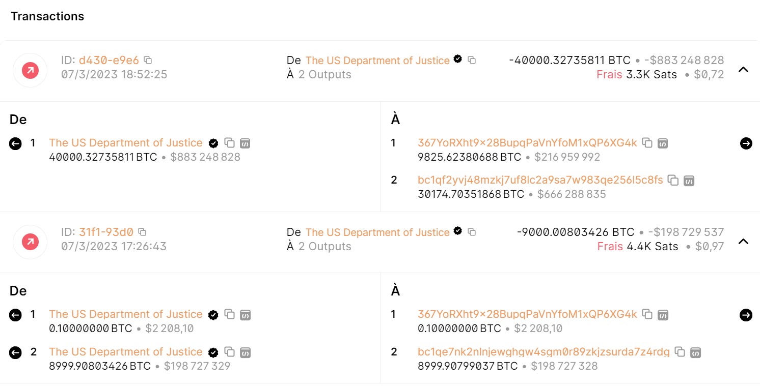 Transactions adresse Department of Justice