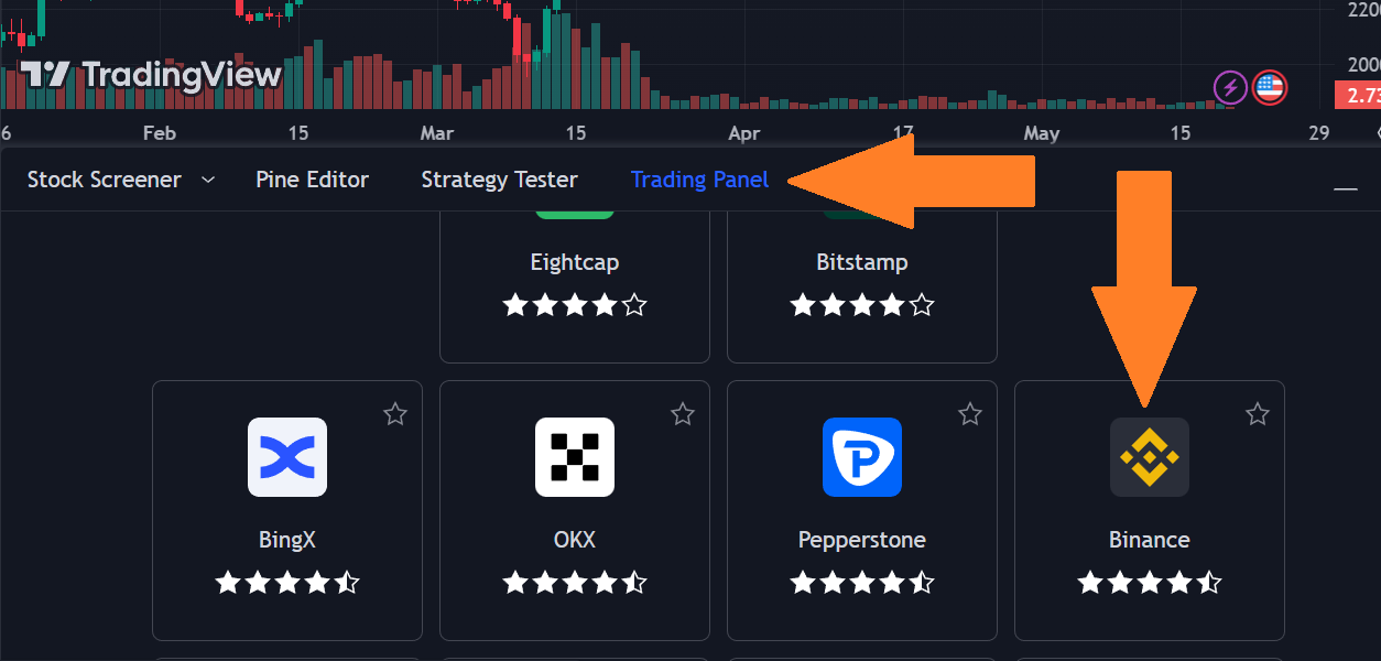 Ajouter Binance à TradingView