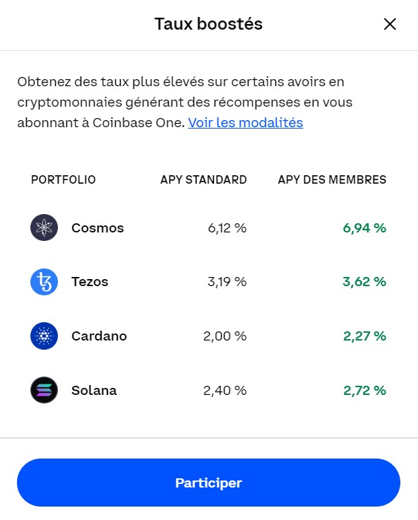 Rendements composés améliorés avec Coinbase Pro