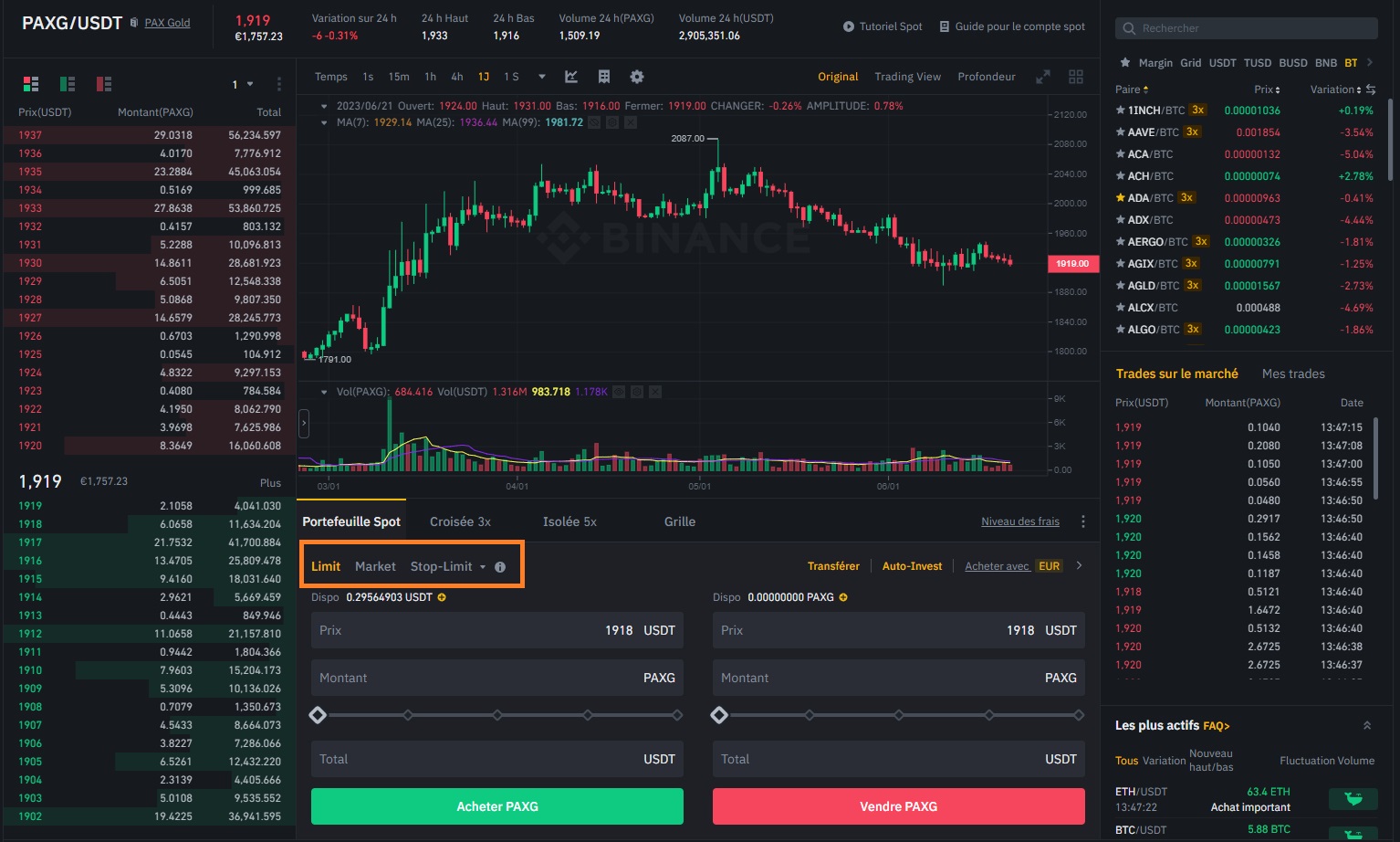 Interface de trading du PAXG