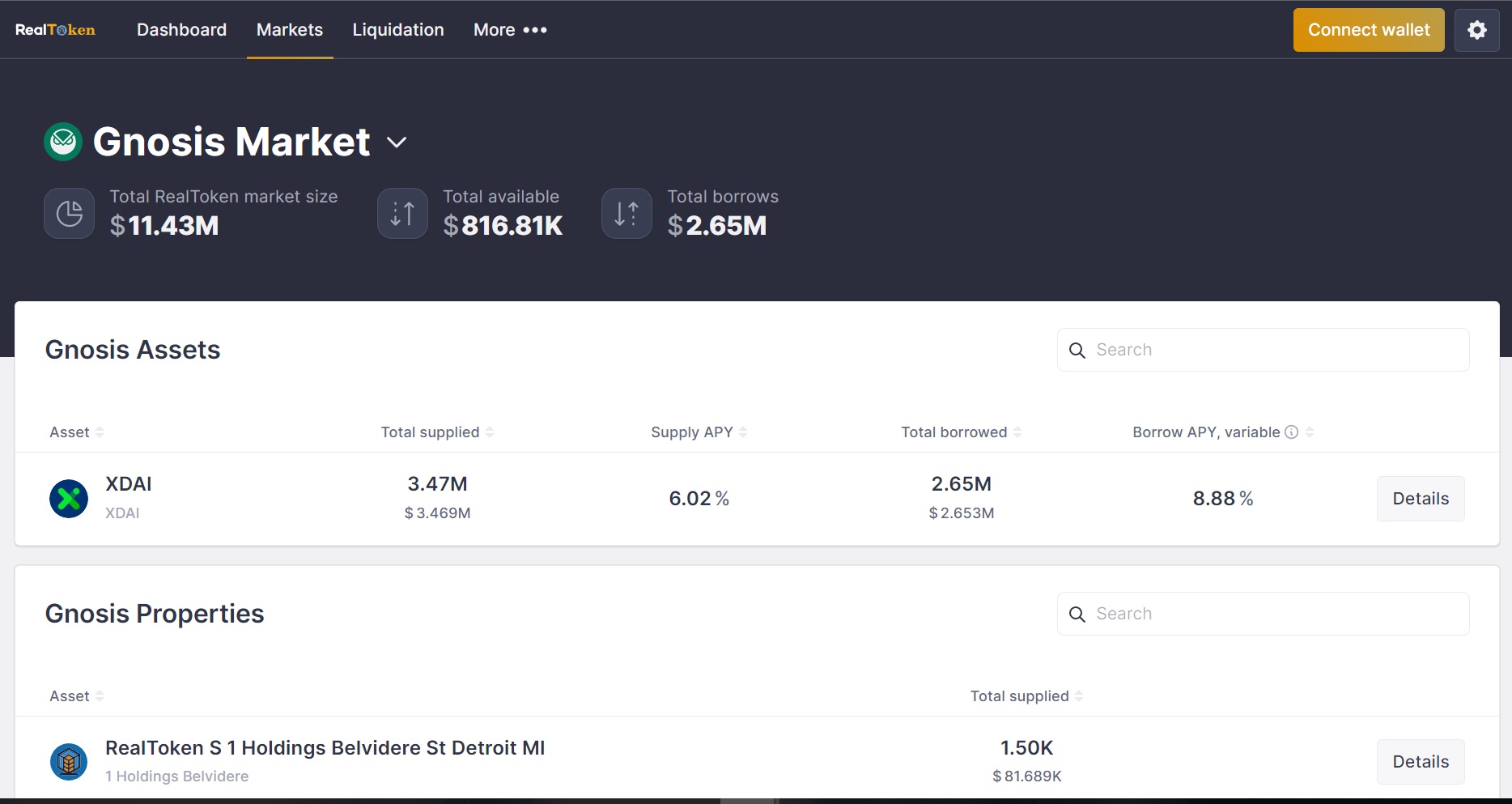 Aperçu de la plateforme RMM de RealT