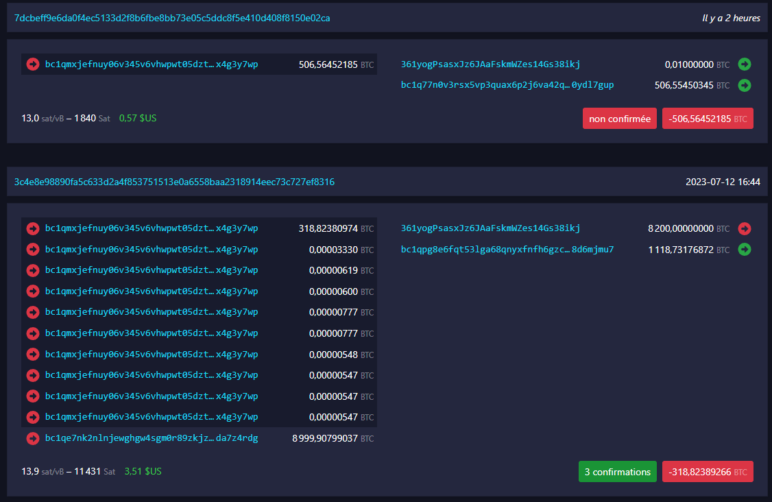 Transaction BTC Silk Road