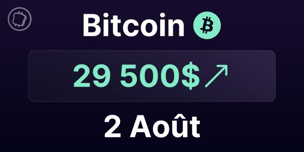 Après la chute, enfin l'heure du rebond pour le Bitcoin ? Analyse du BTC le 2 août 2023