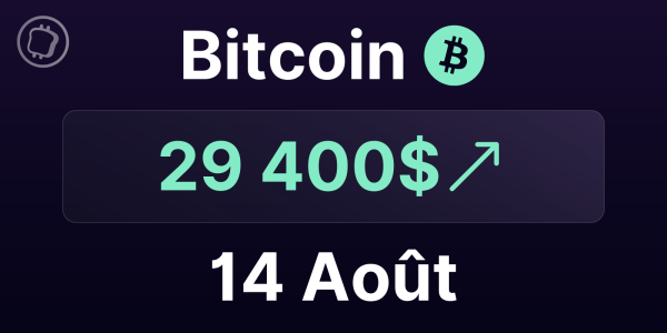 Le Bitcoin au plus calme en attendant le FOMC de ce jeudi ? – Analyse du BTC le 14 août 2023