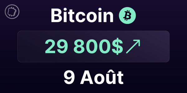 Le Bitcoin va-t-il enfin casser sa résistance à 30 000 $ pour de bon ? – Analyse du BTC le 9 août 2023