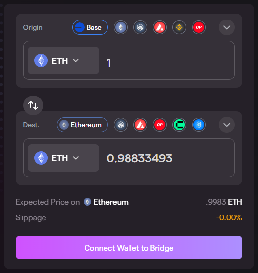 Bridge Synaps Base Ethereum