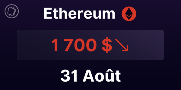 L’Ethereum reste baissier malgré son rebond des derniers jours - Analyse ETH du 31 août 2023