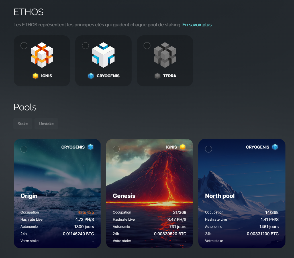 Pools Staking Startmining