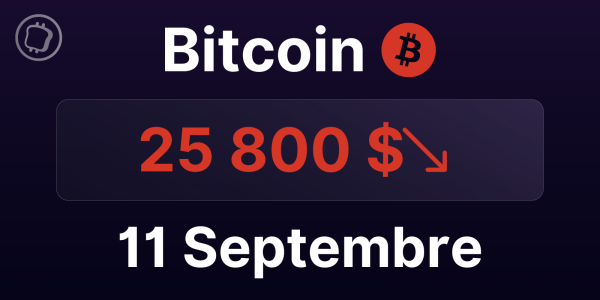 Le Bitcoin toujours bloqué sous les 26 000 $, bientôt une nouvelle chute ? - Analyse du BTC le 11 septembre 2023