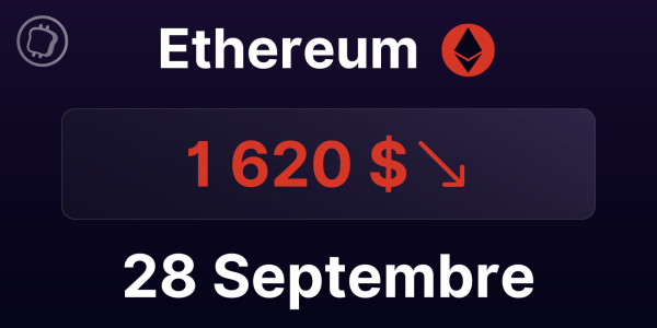 L’Ethereum devra regagner ce support pour invalider son objectif baissier - Analyse ETH du 28 septembre 2023