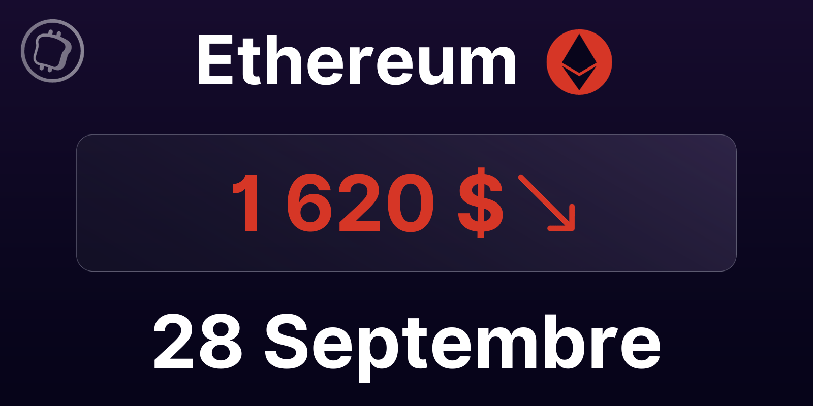 Après avoir déclenché un objectif baissier en début de mois, l'Ethereum va-t-il repasser sous les 1 500 $ ? Analyse Ethereum (ETH)