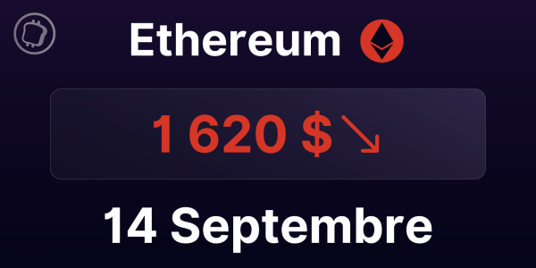 L’Ethereum se retrouve sous une résistance clé - Attention à la chute ? Analyse ETH du 14 septembre 2023