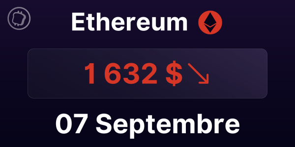L’Ethereum toujours baissier malgré les bonnes nouvelles - Analyse ETH du 7 septembre 2023