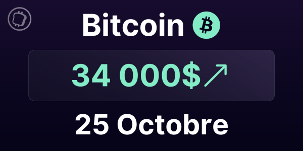 Le Bitcoin peut-il regagner les 40 000 $ dans les prochaines semaines ? Analyse du BTC le 25 octobre 2023