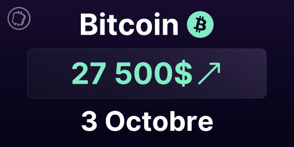 Malgré sa hausse ce week-end, le Bitcoin bloque toujours sous les 28 000 $ - Analyse du BTC le 3 octobre 2023