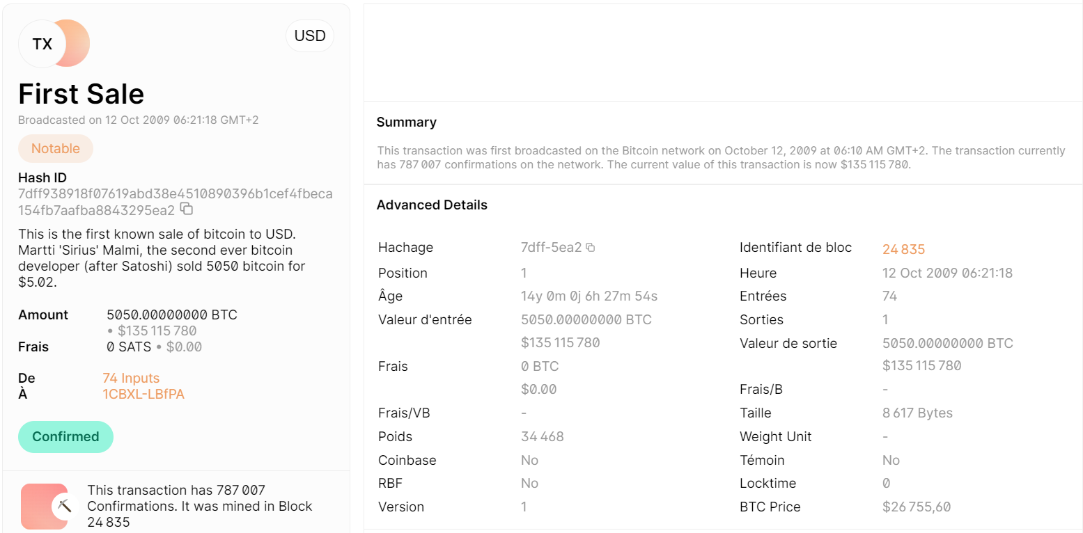 Première vente de BTC connue de l'histoire