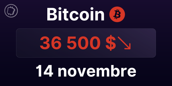 Le Bitcoin maintient ses signaux haussiers - Bientôt le retour à 40 000 $ ? Analyse du BTC le 14 novembre 2023