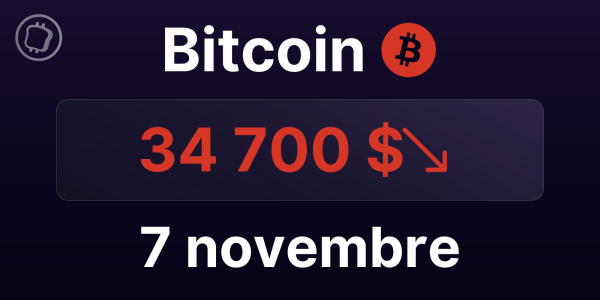 L'heure de la correction pour le Bitcoin ? Analyse du BTC le 7 novembre 2023