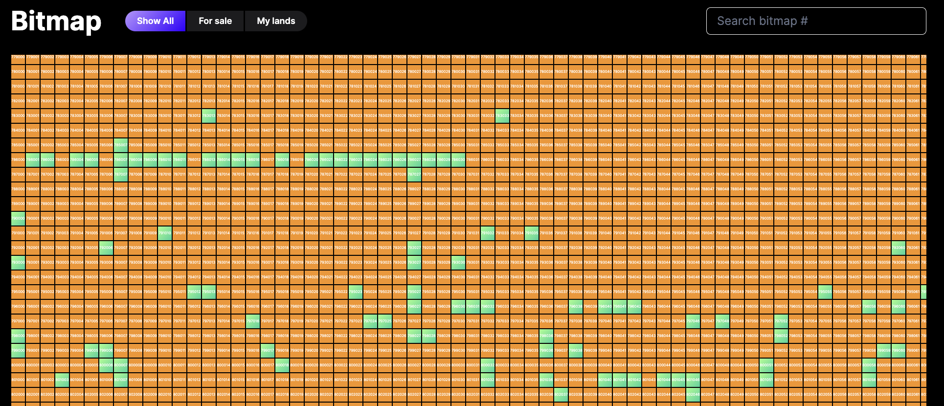 Aperçu bitmap bitcoin complète