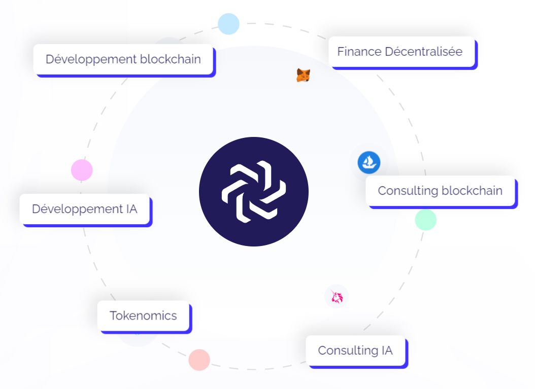 Alyra Formations Blockchain