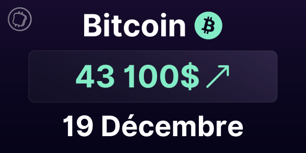 Après son rebond hier, le Bitcoin bientôt de retour à 45 000 $ ? - Analyse du BTC le 19 décembre 2023