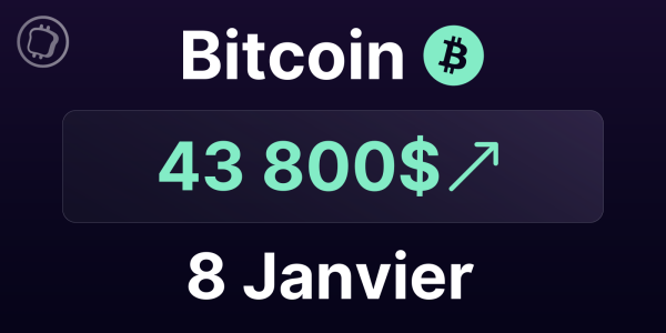 Le Bitcoin sur le point de réaliser un nouveau mouvement explosif ? Analyse du BTC du 8 janvier 2024